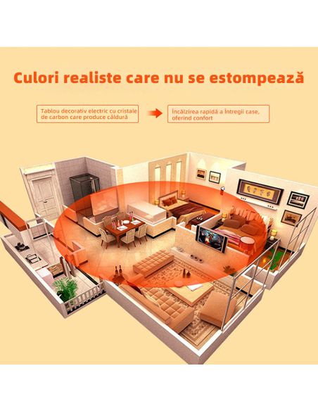 Radiator caldura tablou, panou radiant consum redus 500W, 100cm x 60cm Toamna, Elastix