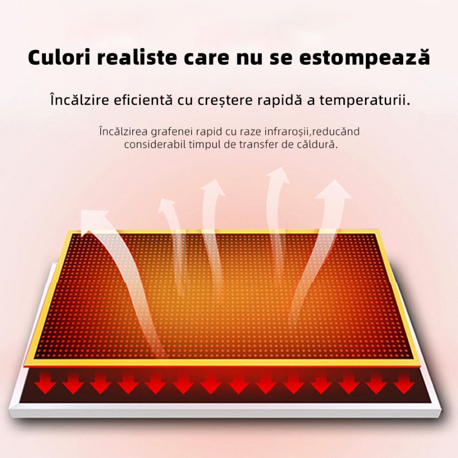 Radiator caldura tablou, panou radiant consum...