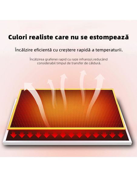 Radiator caldura tablou, panou radiant consum redus 500W, 100cm x 60cm Cerb, Elastix