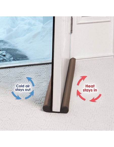 Protectie anticurent pentru usi si ferestre, opritor izolator usa, protectie curent usa, Elastix