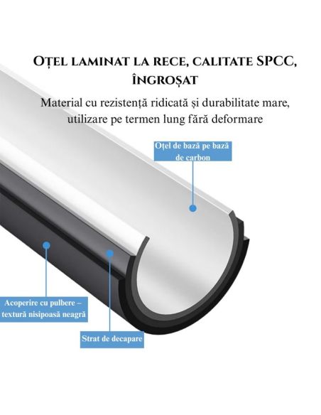 Suport reglabil TV 40-80 inch, suport perete TV, Elastix