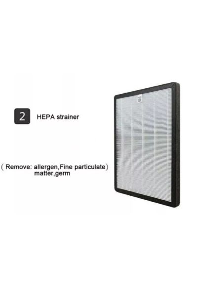 Filtru de schimb pentru purificator