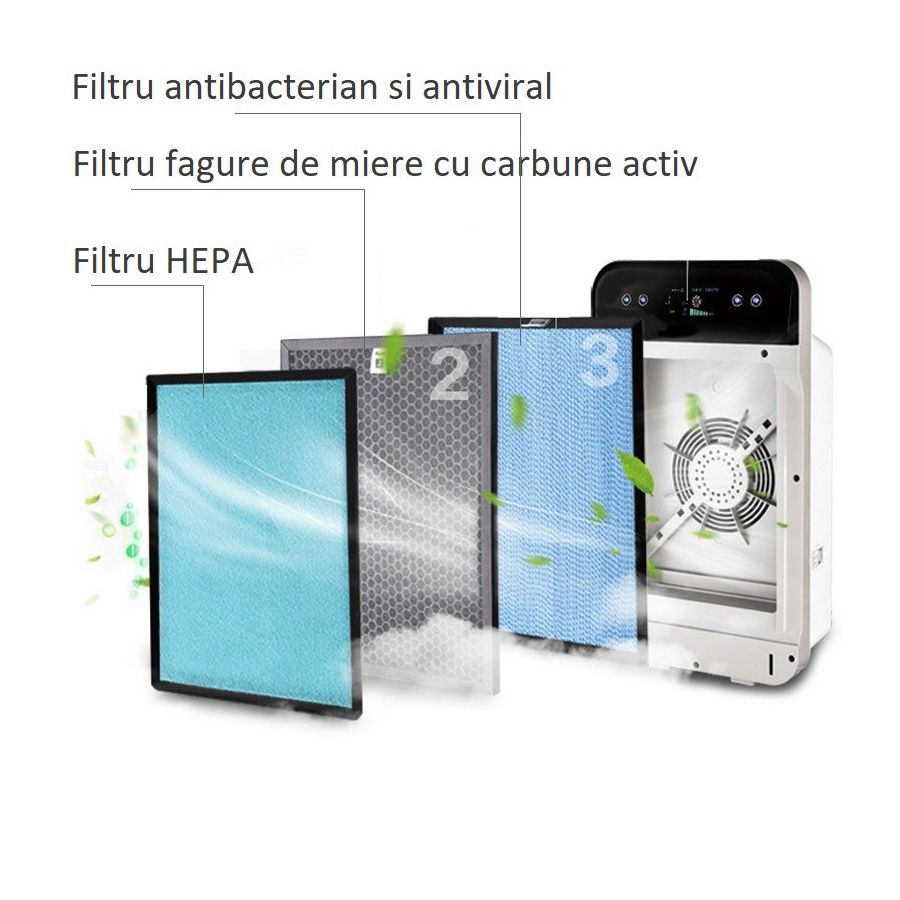 Filtru de schimb pentru purificator