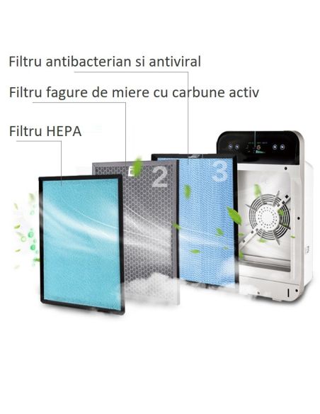 Filtru de schimb pentru purificator