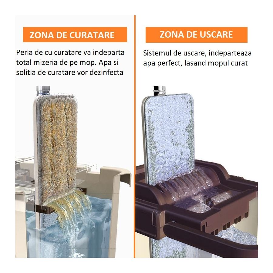 Mop profesional cu doua cuve de spalare si uscare