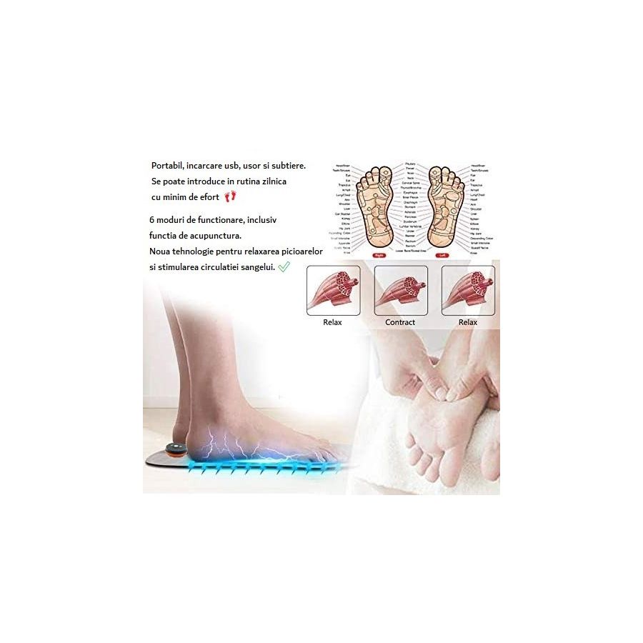 Aparat masaj electrostimulare cu tehnologie EMS