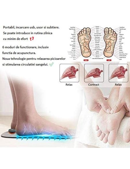 Aparat masaj electrostimulare cu tehnologie EMS