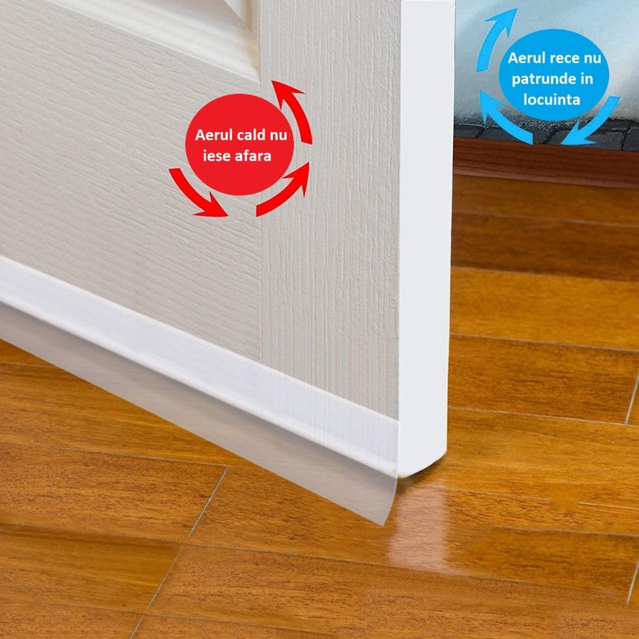 Banda izolatoare stop aer rece si insecte