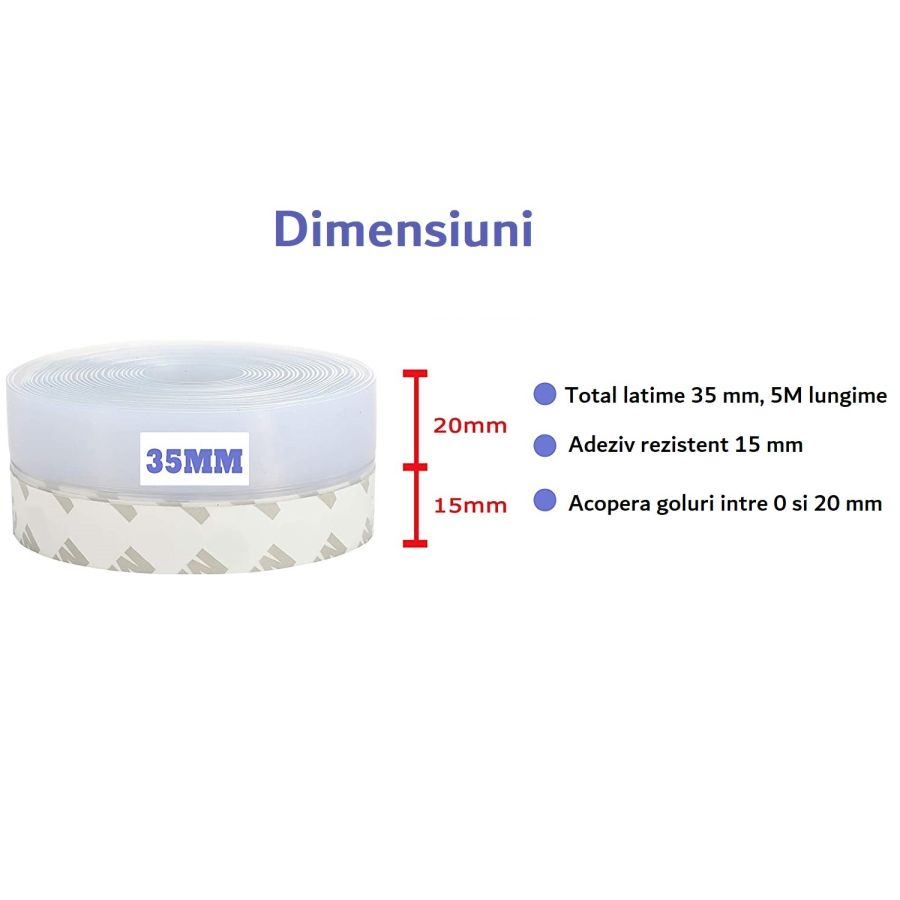 Banda izolatoare stop aer rece si insecte