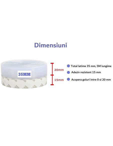 Banda izolatoare stop aer rece si insecte