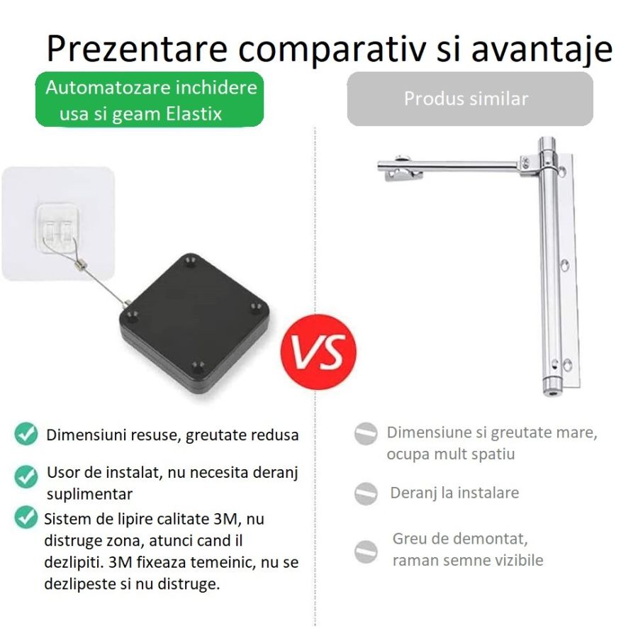 Amortizor usa, geam, cabina de dus, dulap si plase de tantari