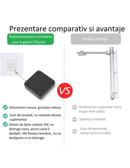 Amortizor usa, geam, cabina de dus, dulap si plase de tantari