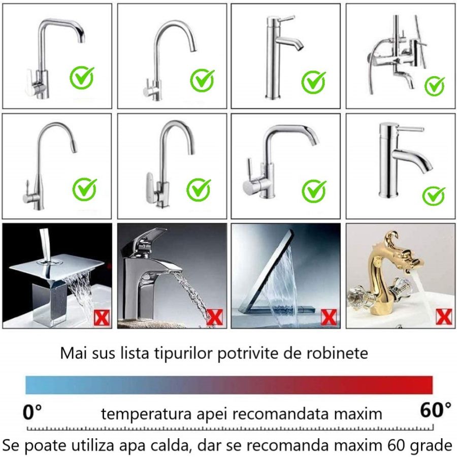 Prelungitor 360gr, economiseste apa si reduce impuritatile