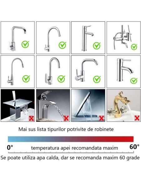 Prelungitor 360gr, economiseste apa si reduce impuritatile