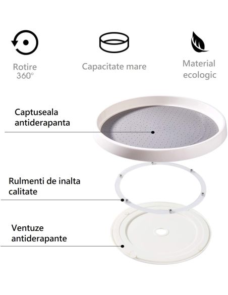 Organizator dublu pentru condimente