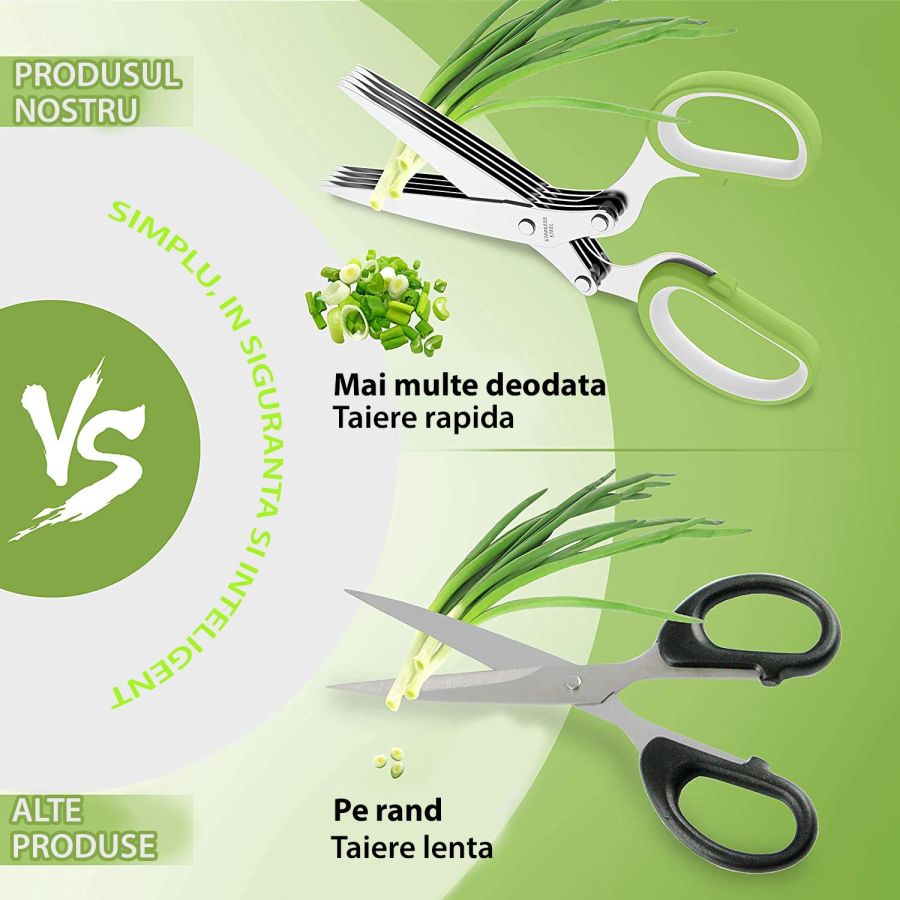 Foarfeca pentru bucatarie multifunctionala