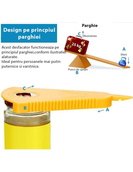 Desfacator multifunctional