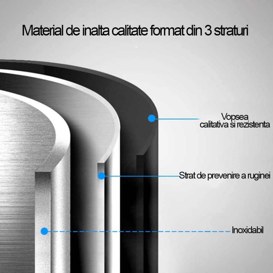 Rft multi functional cu sertare pe sina