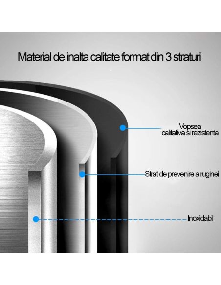 Rft multi functional cu sertare pe sina