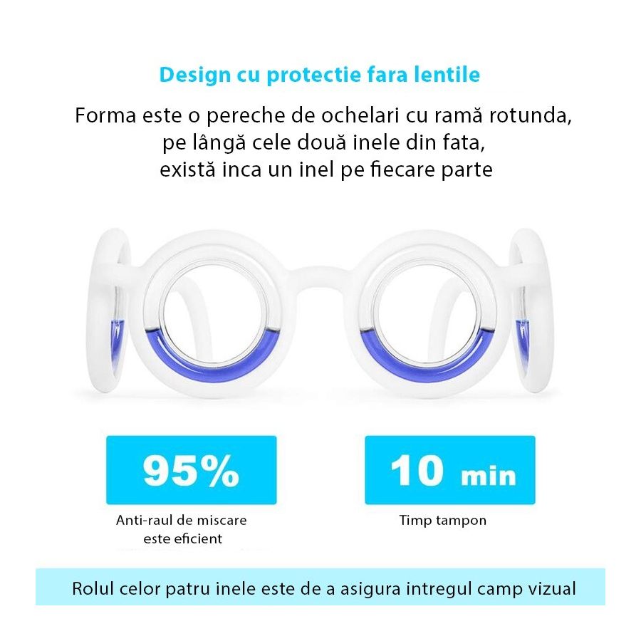 Ochelari inteligenti impotriva raului de miscare