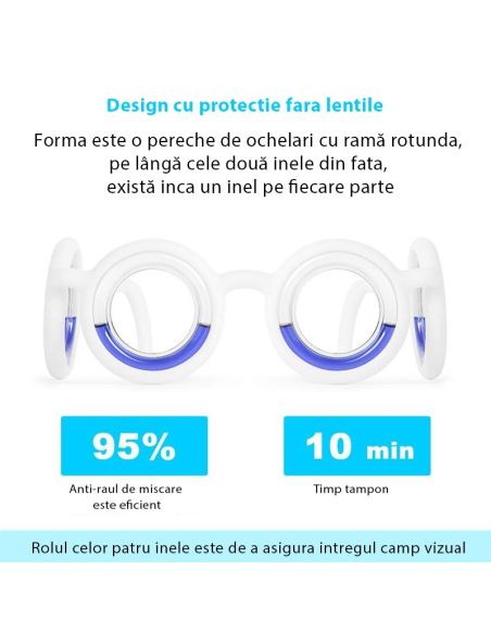 Ochelari inteligenti impotriva raului de miscare