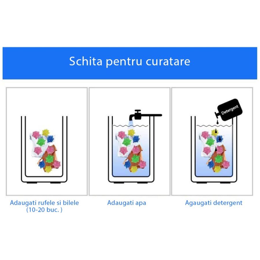 Bila magica pentru masina de spalat