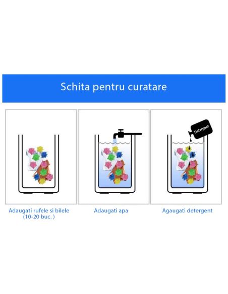 Bila magica pentru masina de spalat