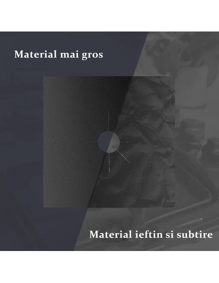 Folie reutilizabila pentru aragaz, protectie aragaz Elastix