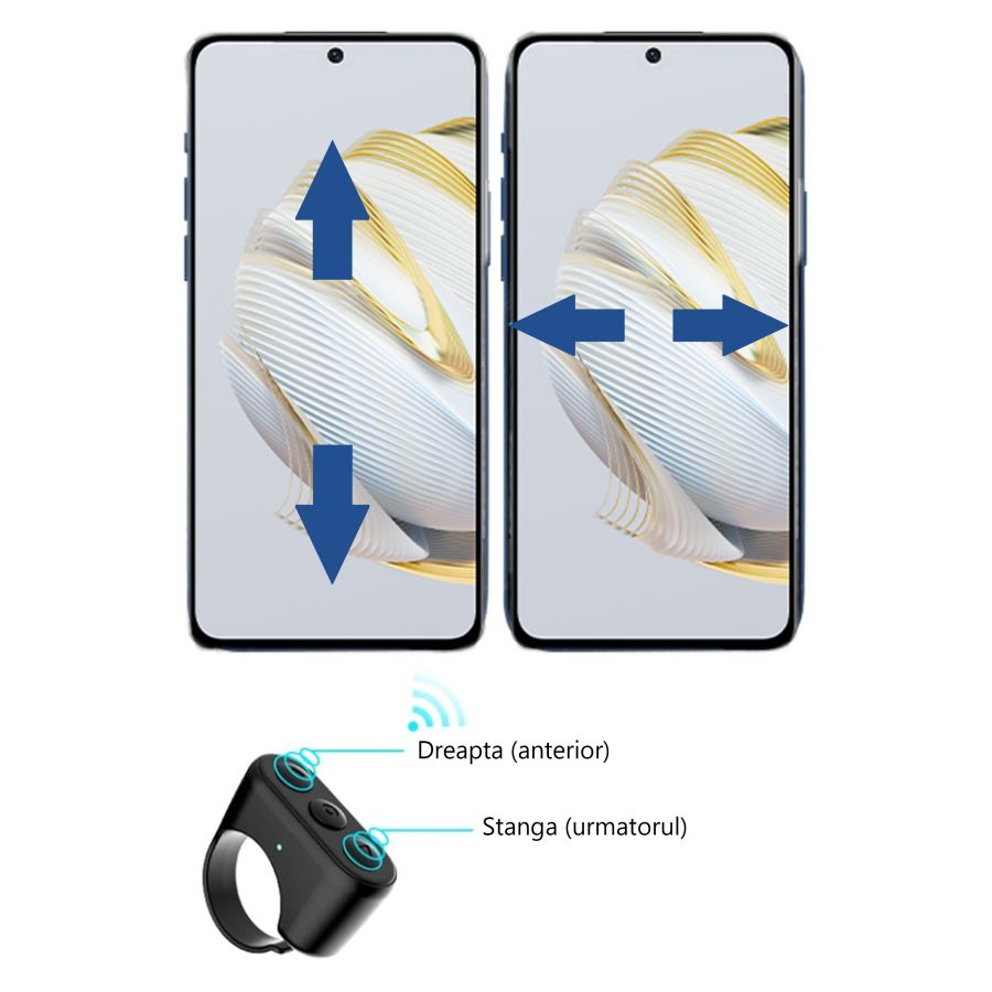 Inel digital pentru smarphone, inel control, navigare smartphone, Elastix