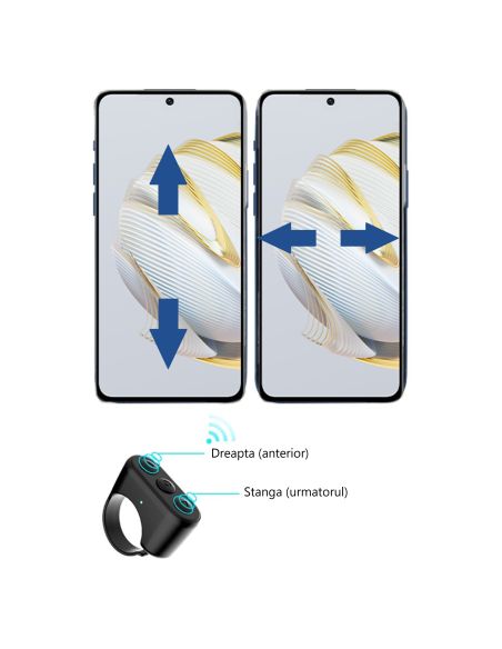 Inel digital pentru smarphone, inel control, navigare smartphone, Elastix