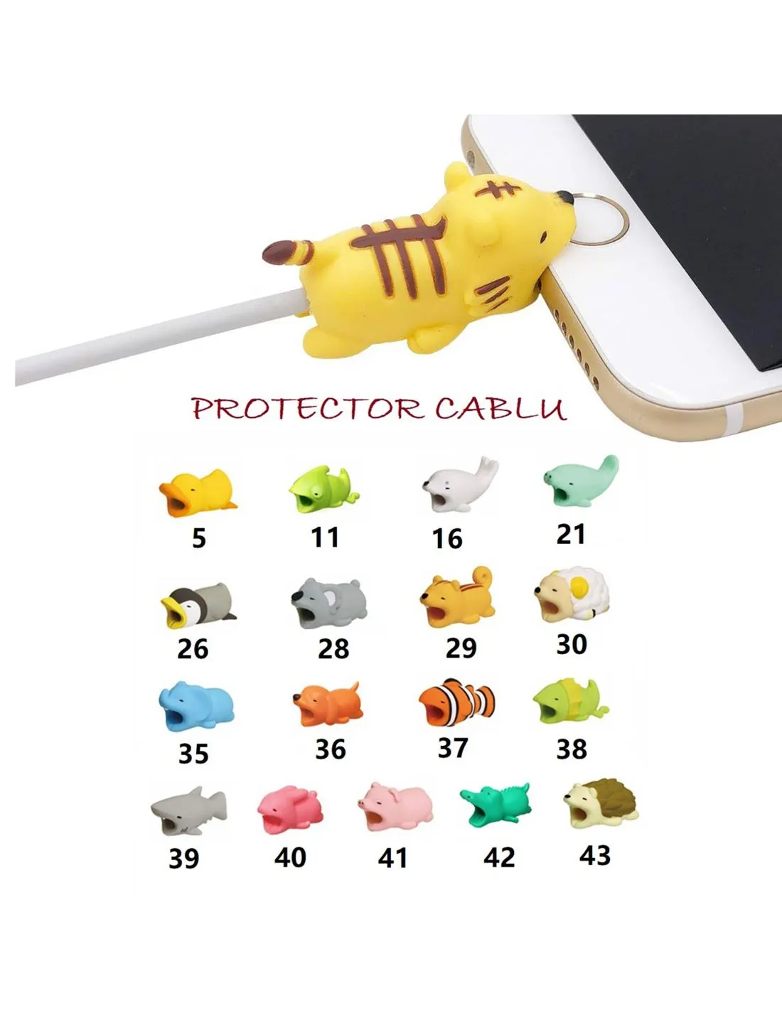 Protectie cablu animal bites