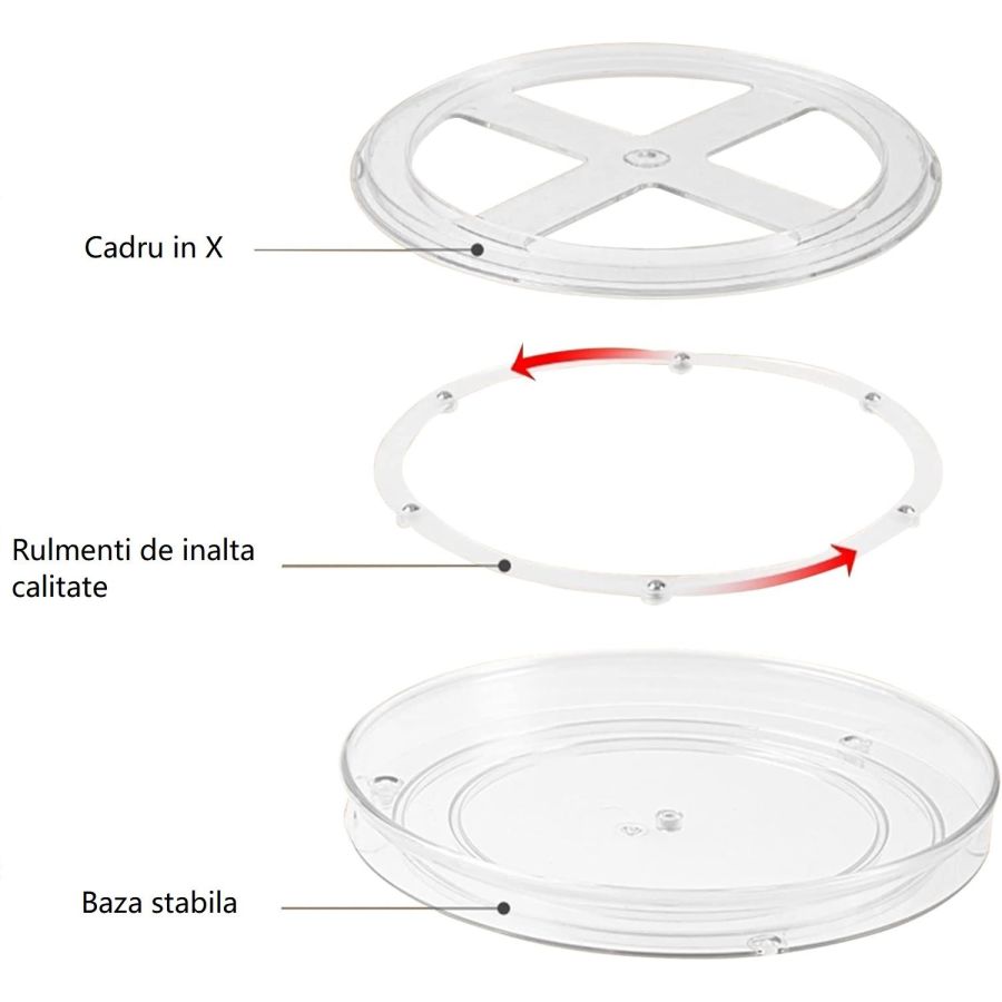 Organizator dublu, organizator rotativ...