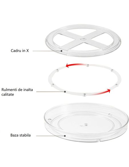 Organizator dublu, organizator rotativ condimente sau cosmetice, Elastix