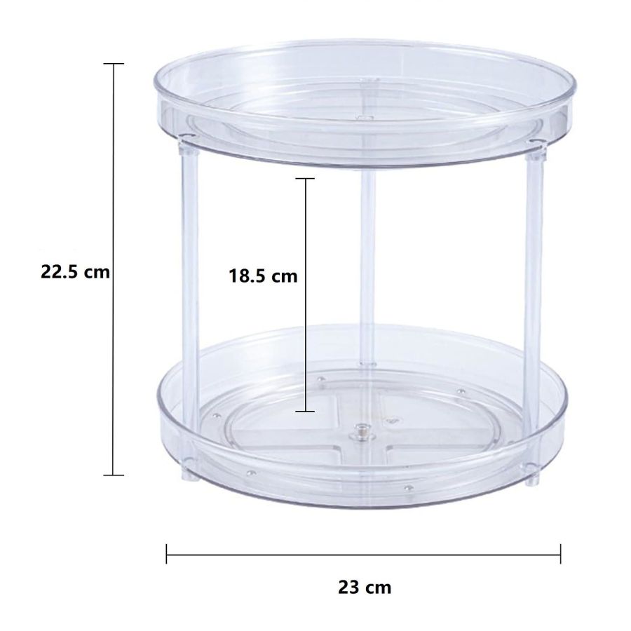Organizator dublu, organizator rotativ...