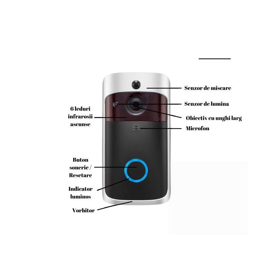 Sonerie premium cu camersa si senzor de...
