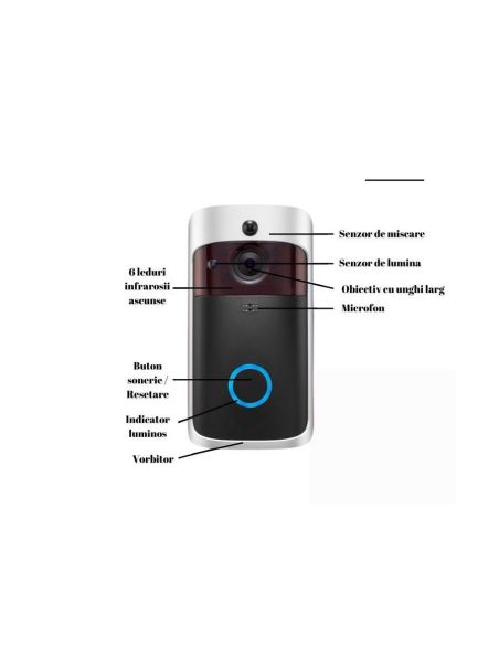 Sonerie premium cu camersa si senzor de miscare, sonerie WiFi, camera de supravechere Elastix