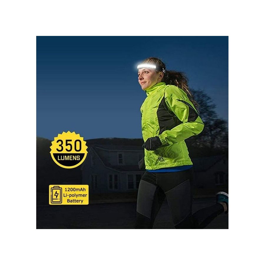 Lanterna LED pentru cap cu senzor,lanterna cu...