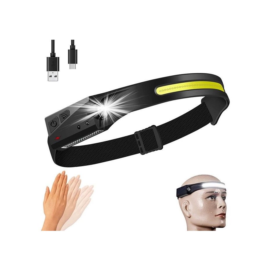 Lanterna LED pentru cap cu senzor,lanterna cu...