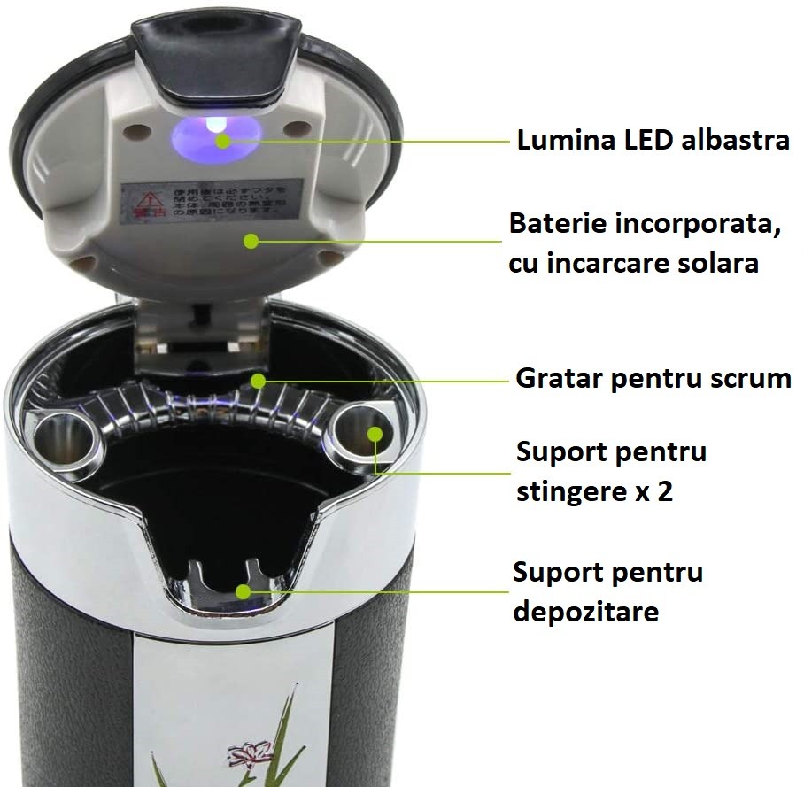 high vocal Regarding Scrumiera auto cu LED prin incarcare solara - elastixshop.ro
